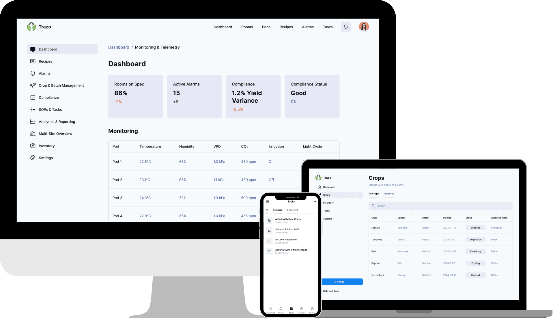 Automated monitoring system